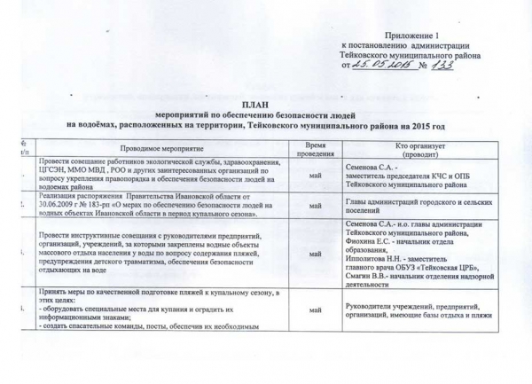 Об осуществлении мероприятий по обеспечению безопасности людей на водных объектах, охране их жизни и здоровья в летний период 2015 г.