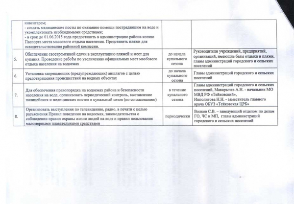 Об осуществлении мероприятий по обеспечению безопасности людей на водных объектах, охране их жизни и здоровья в летний период 2015 г.